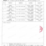 五家渠重防腐地坪,五家渠超强耐腐蚀涂料-缩略图4